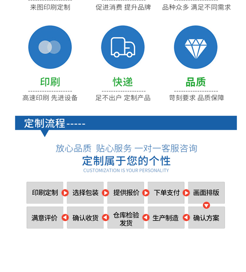 滅菌卷袋消毒袋